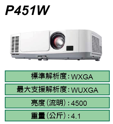 P451W