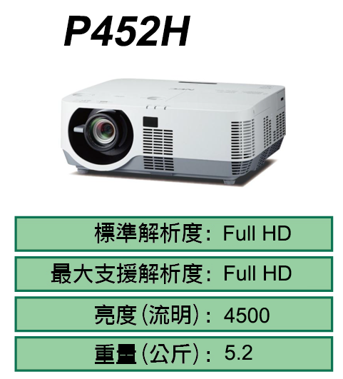 P452H