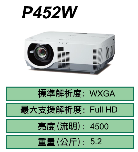 P452W