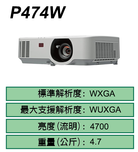 P474W