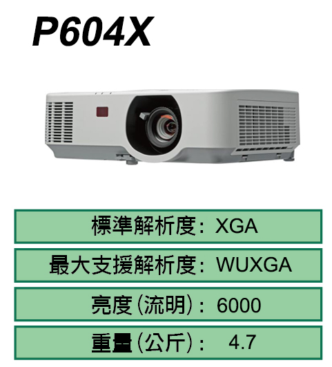 P604X