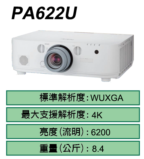 PA622U
