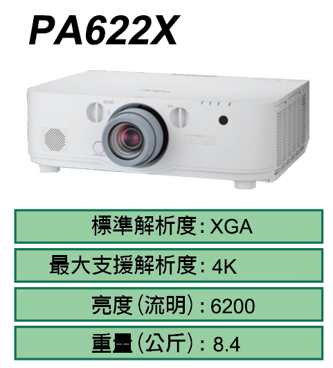 PA622X