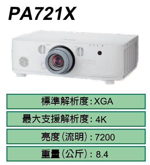 PA721X