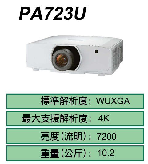 PA723U