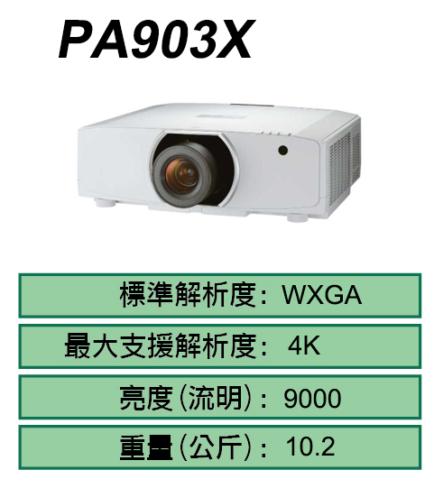 PA903X