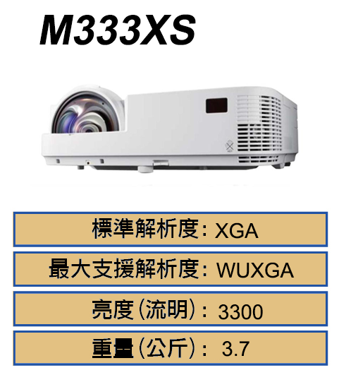 M333XS