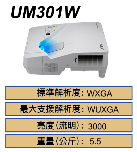 UM301W