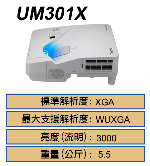 UM301X