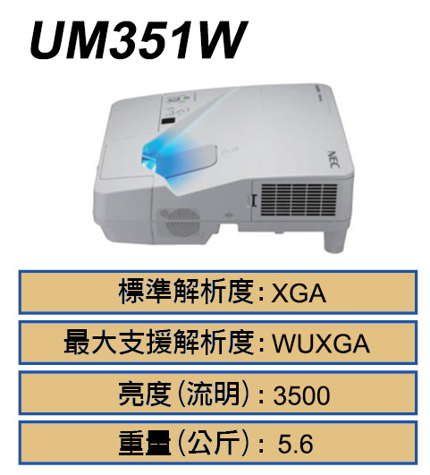 UM351W