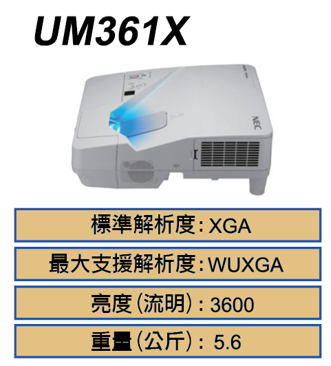 UM361X