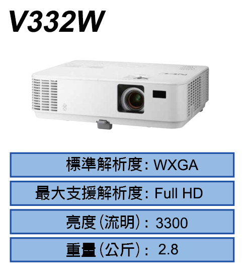 V332W