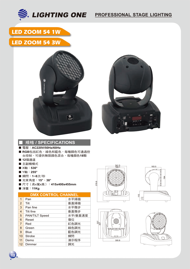 LED ZOOM 54 3W LED