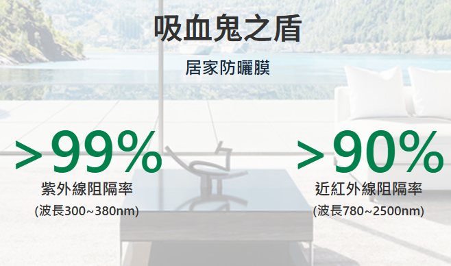 吸血鬼防曬隔熱膜